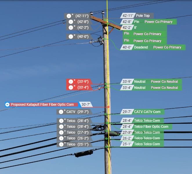 Katapult-based field annotation of telecom, CATV, and fiber attachment heights