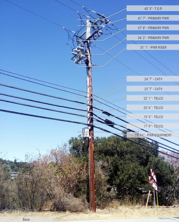 Field-labelled distribution pole survey
